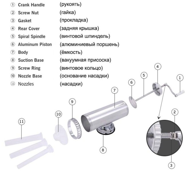 Шприц колбасный горизонтальный на 2.5 кг