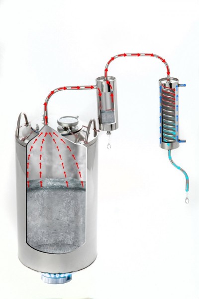 Самогонный аппарат АЛКОВАР "Уфимец" 