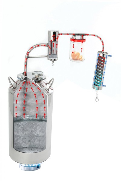 Самогонный аппарат АЛКОВАР "Прогресс" 