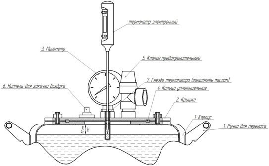 Автоклав стерилизатор АЛКОВАР КОРМИЛЕЦ 24 л