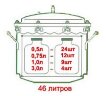 Домашний автоклав «Консерватор с ЭБУ» и фальш дном (46л)
